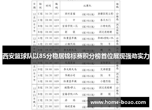 西安篮球队以85分稳居锦标赛积分榜首位展现强劲实力