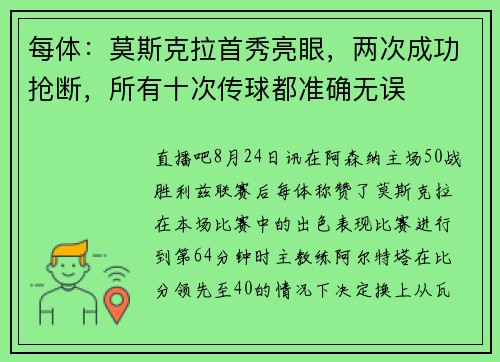每体：莫斯克拉首秀亮眼，两次成功抢断，所有十次传球都准确无误